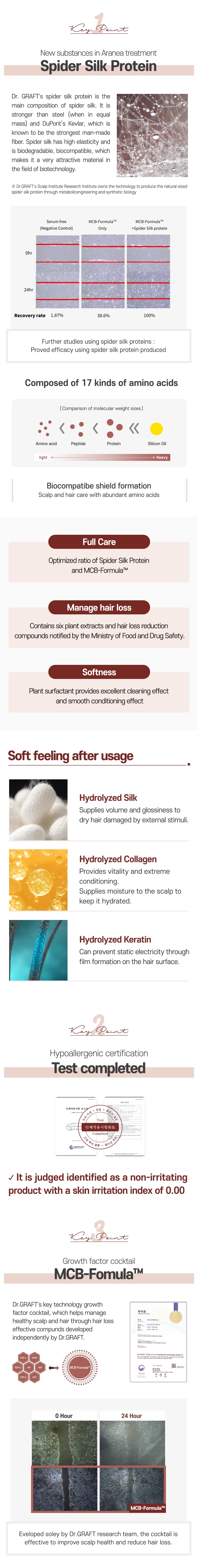 korea-hair-growth-conditioner