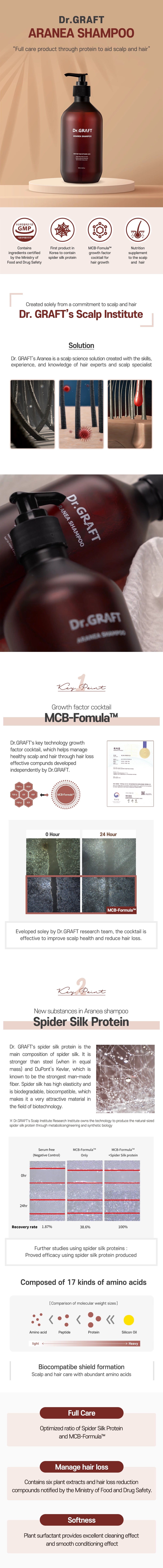 korea-hair-growth-shampoo